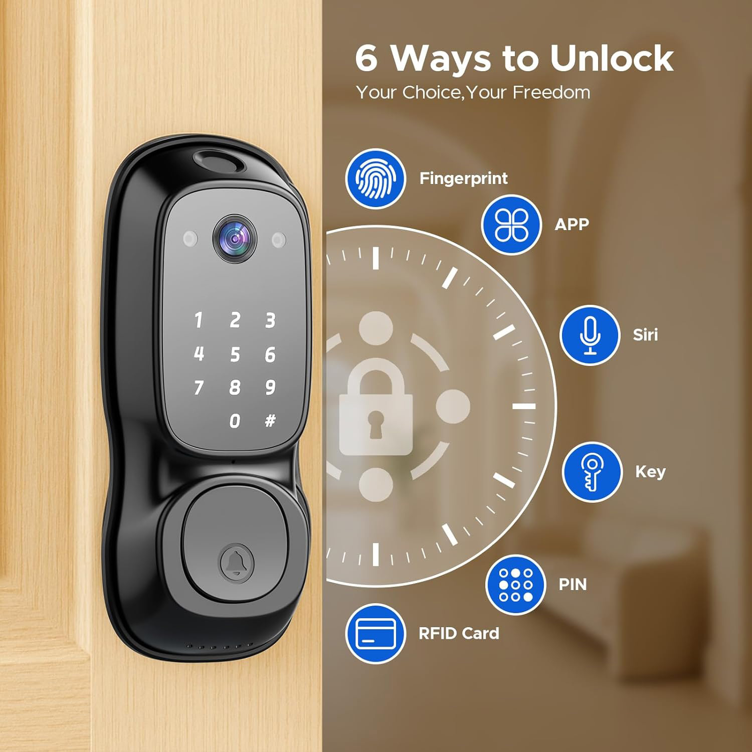 Tuya Wifi Smart Door Lock ‎Cam – обзор и цена Electronics & Gadgets Beginning With D