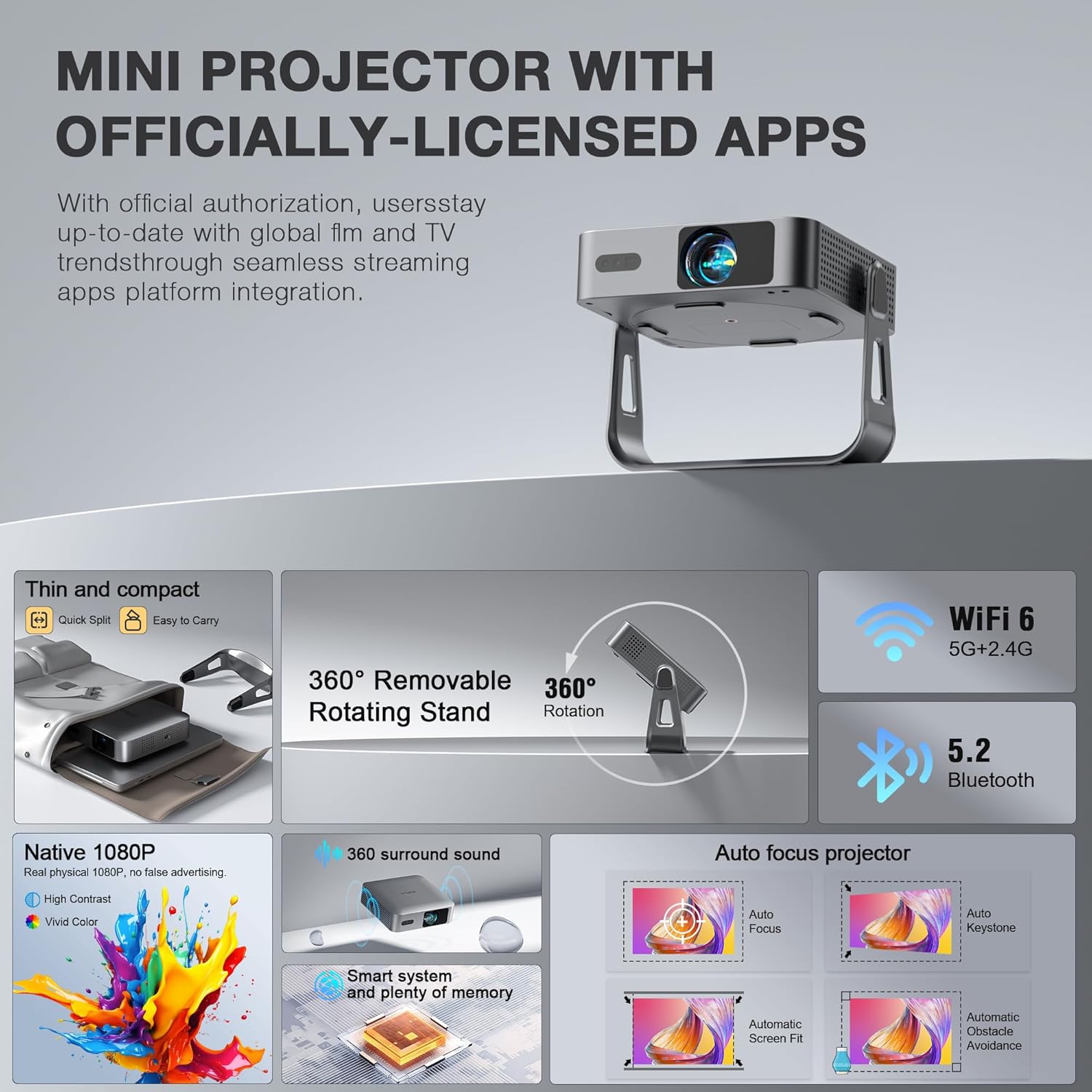 【Officially-Licensed APP & 180 – обзор и цена Mini Projector Portable