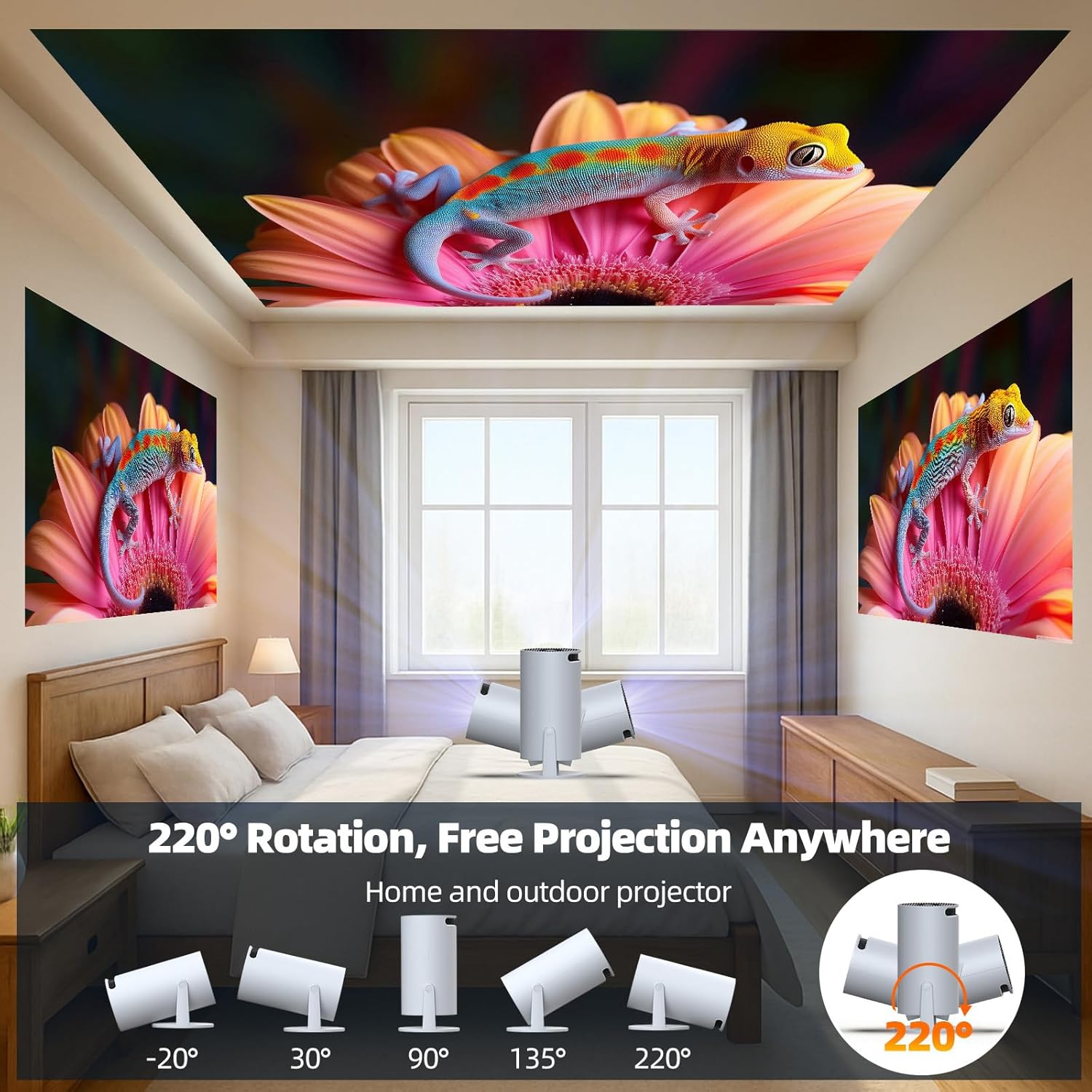 Mini Projector with WiFi and B – обзор и цена Mini Projector Portable