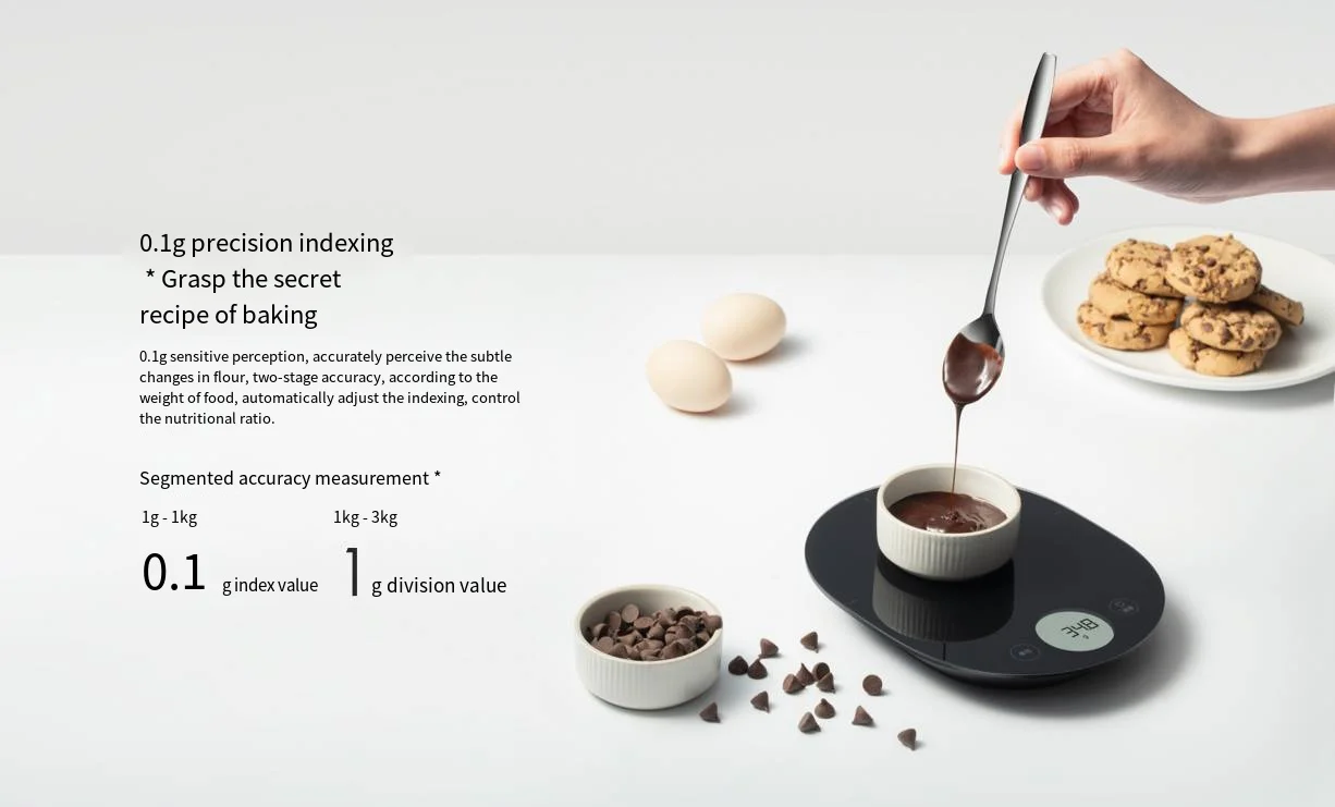 Xiaomi Mijia Smart Electronic  – обзор и цена Electronics & Gadgets Beginning With D