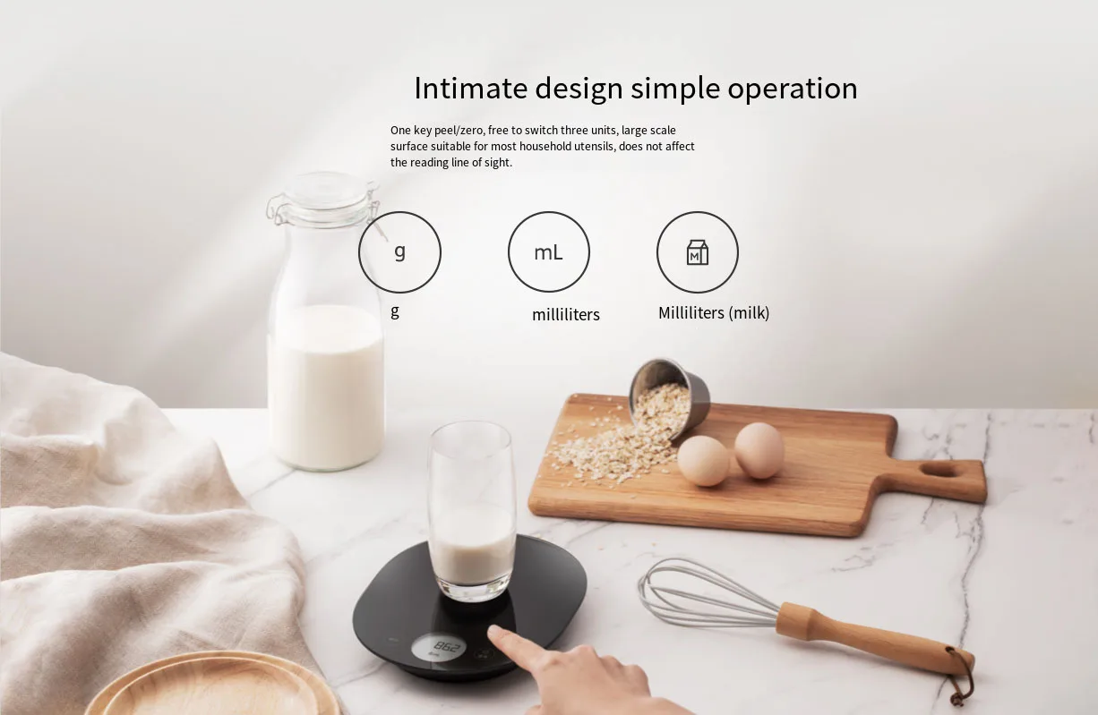 Xiaomi Mijia Smart Electronic  – обзор и цена Electronics & Gadgets Beginning With D