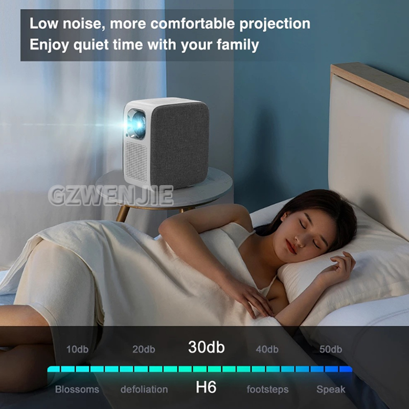 H6 Mini Projector LED 1080P Fu – обзор и цена Mini Projector Portable