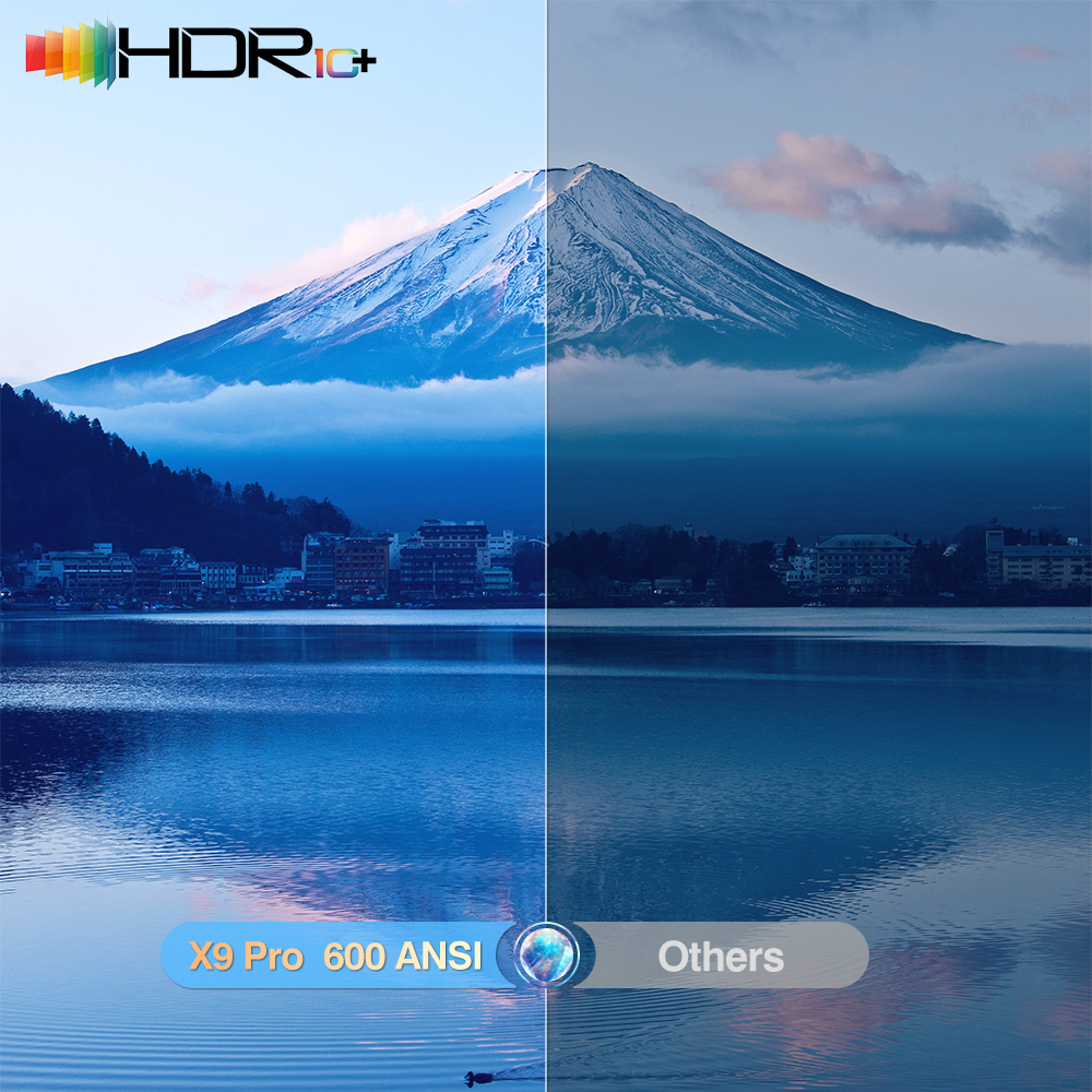 Light Unicorn X9 Pro Full Hd 1 – обзор и цена Mini Projector Portable