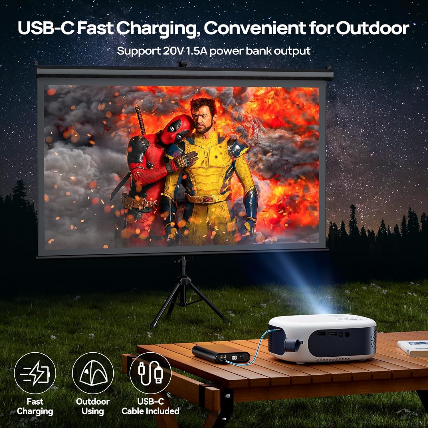 Mini Projector with WiFi and B – обзор и цена Mini Projector Portable