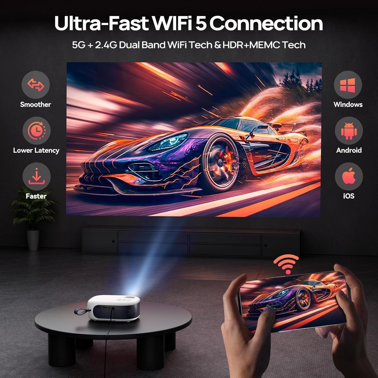Mini Projector with WiFi and B – обзор и цена Mini Projector Portable