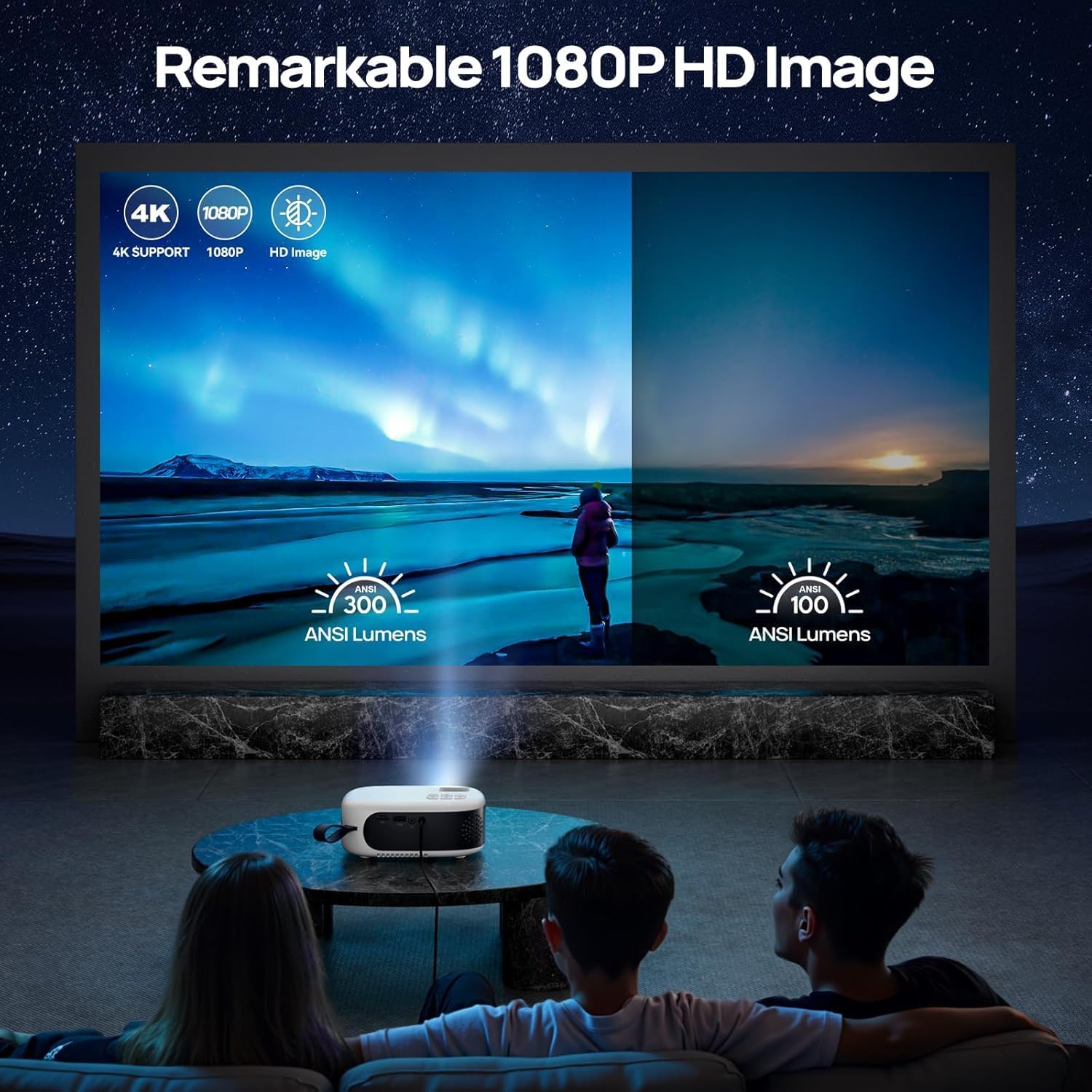 Mini Projector with WiFi and B – обзор и цена Mini Projector Portable