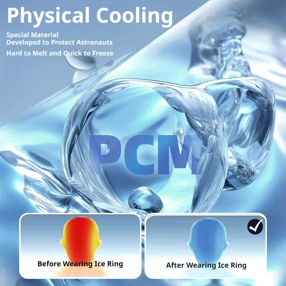 Summer PCM Ice Cooling Neck Co – обзор и цена Mini Projector Portable