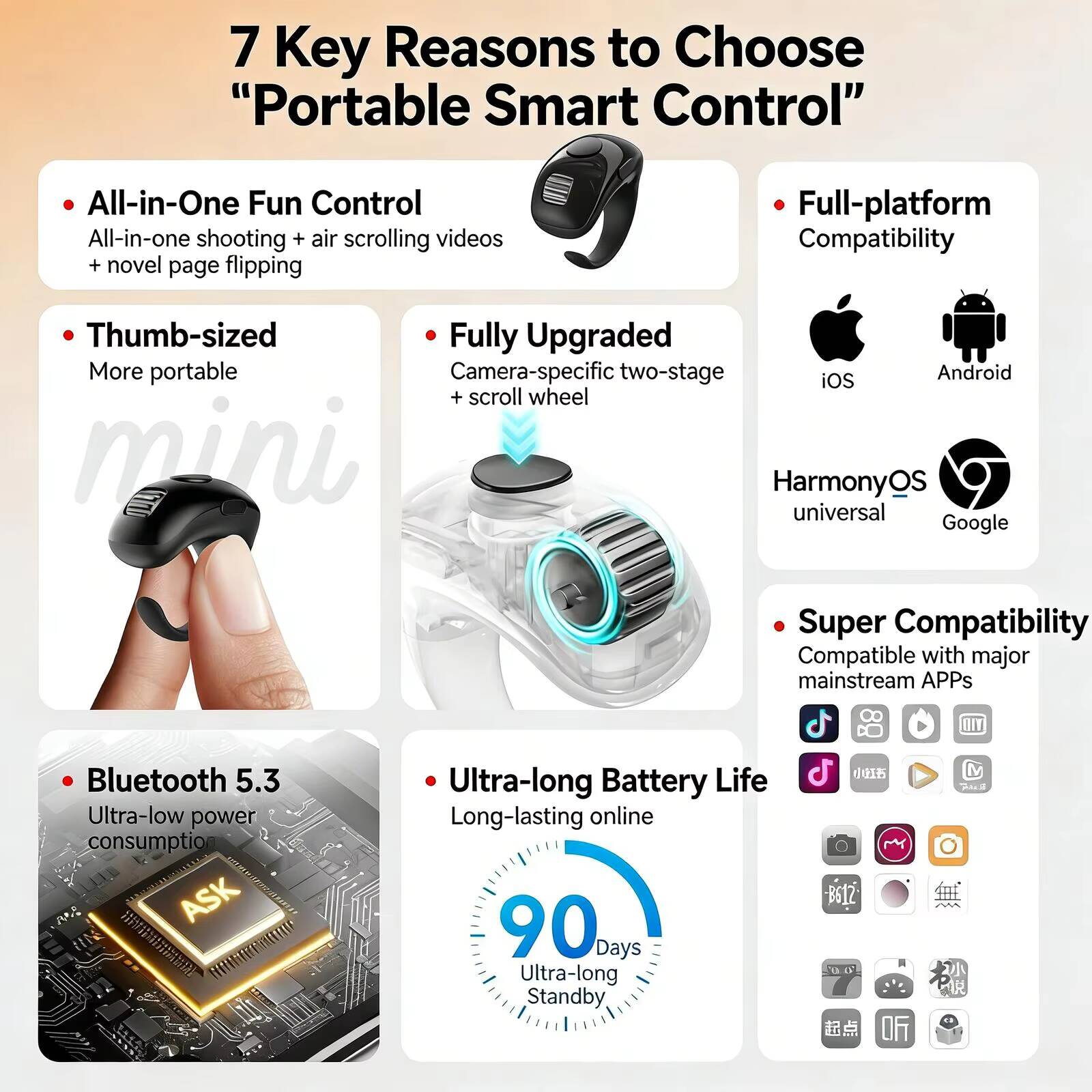 Mini Fingertip Bluetooth Ring  – обзор и цена Electronics And Gadgets G